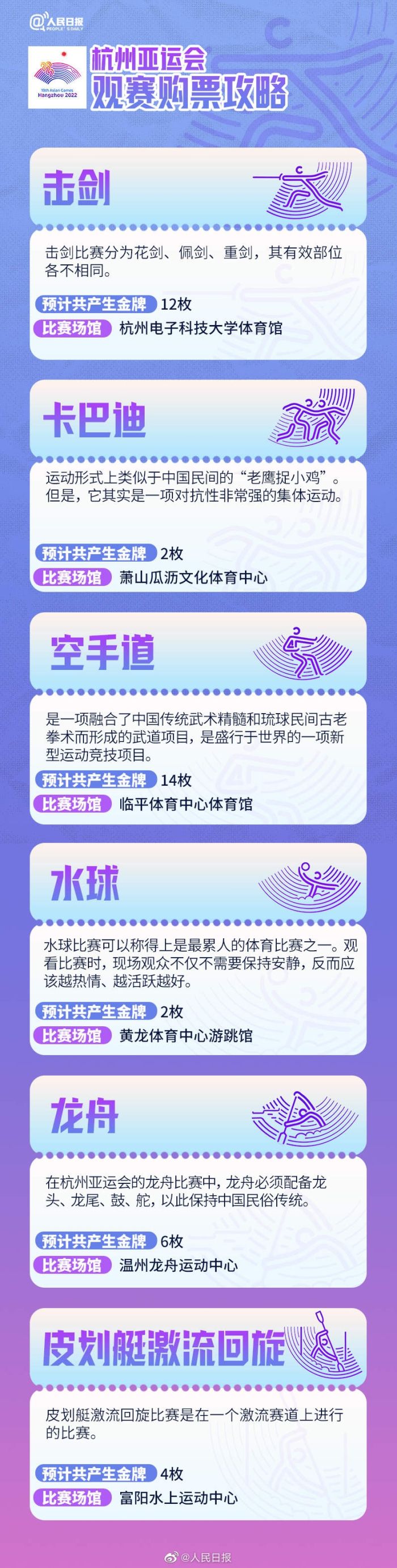 杭州亚运会攻略来了