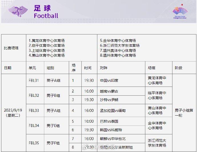 明天（9月19日），是杭州亚运会的第一个比赛日……