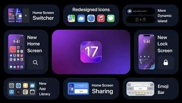 iOS17正式版快将发布，这9款旧iPhone仍可升级，iPhoneXS都有份