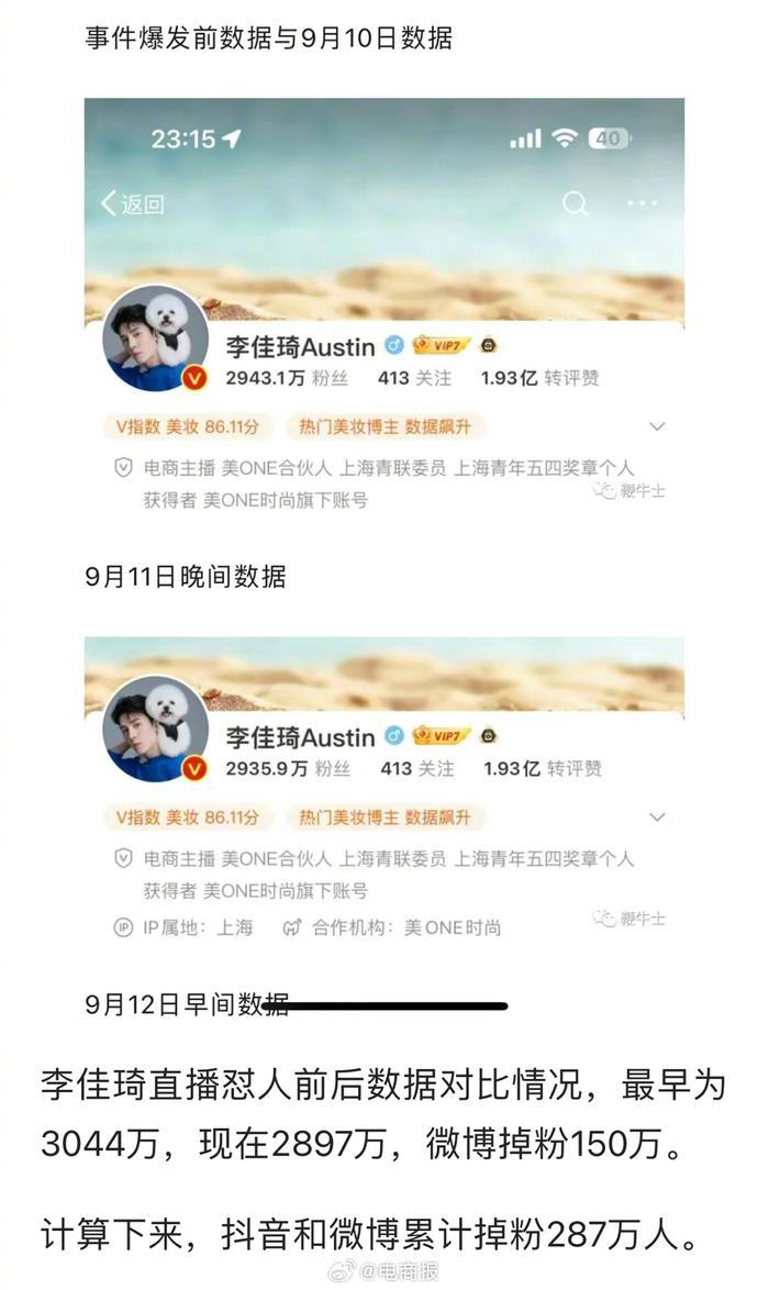 李佳琦抖音认证掉了？商品橱窗清空，全网掉粉287万……