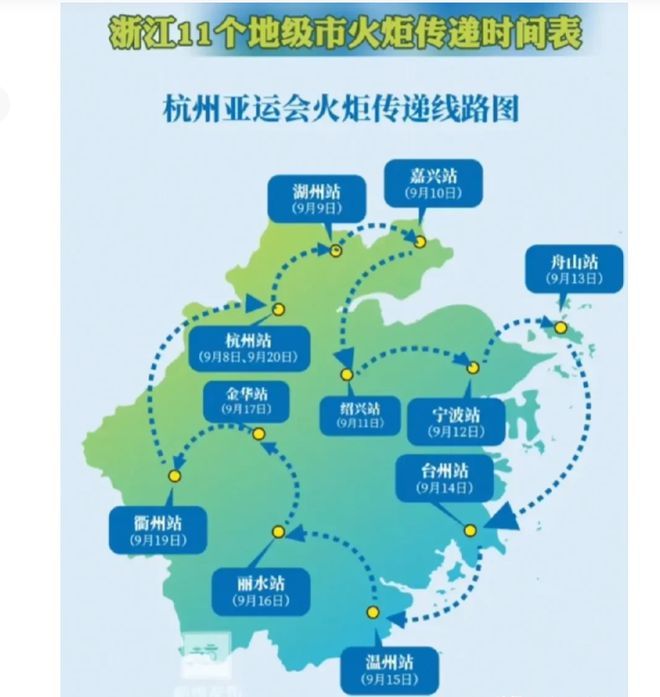 亚运会火炬传递杭州站