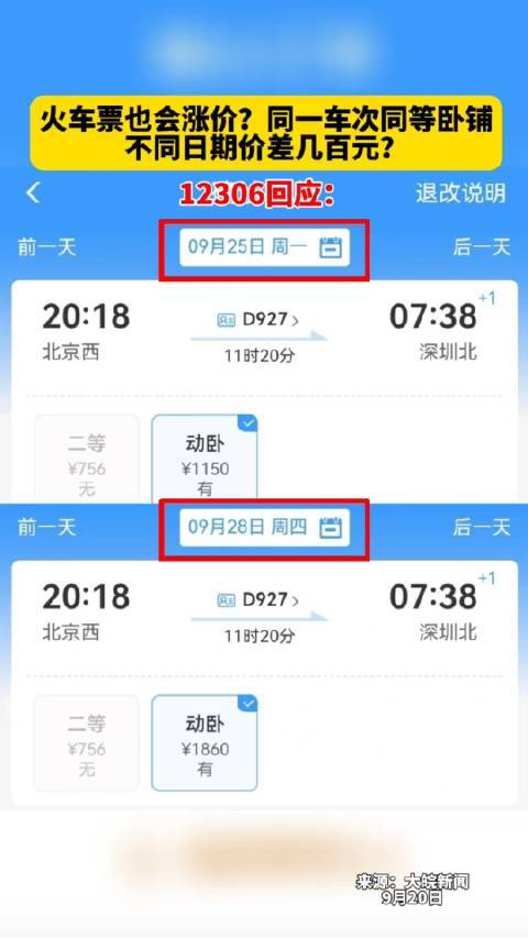 火车票也会涨价？