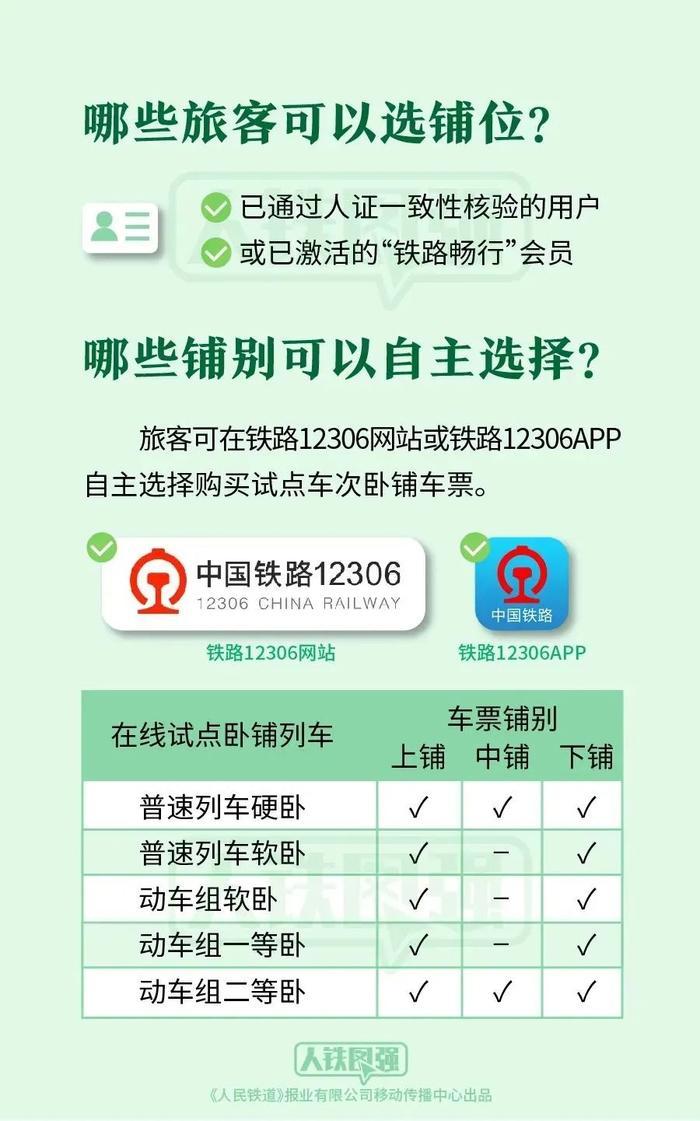 国铁辟谣老人乘火车票价5折