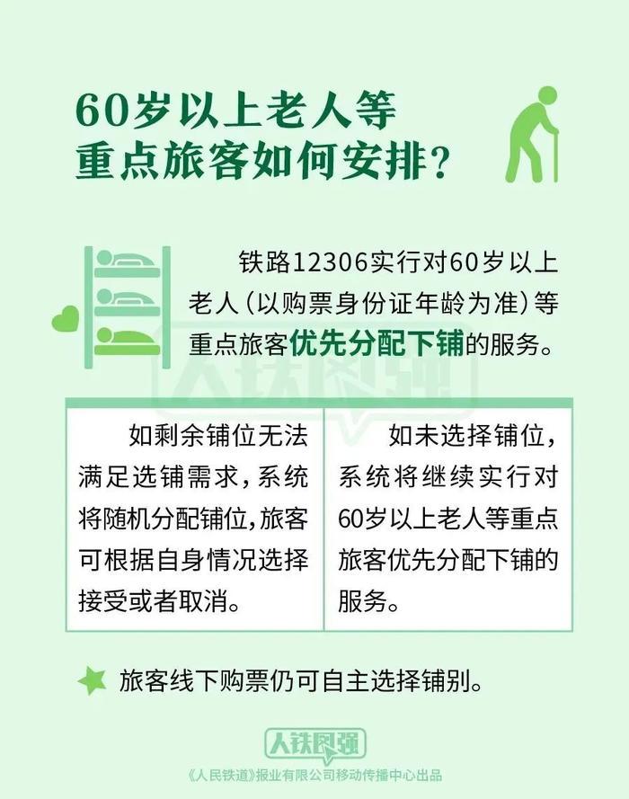 国铁辟谣老人乘火车票价5折