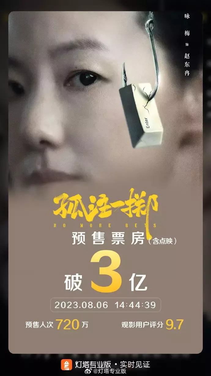 电影《封神》票房破16亿导演乌尔善：感谢3685万观众的支持