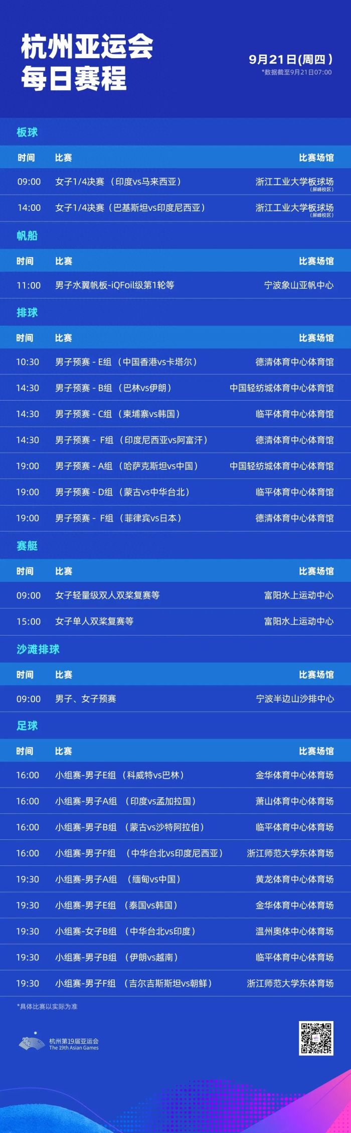 亚运会男足第3比赛日