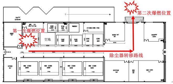 上海一企业发生爆燃致2死2重伤