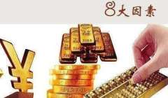 Eight Factors Influencing Gold Price Changes