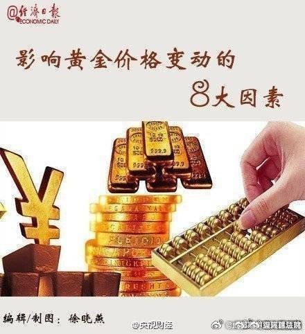 影响黄金价格变动的8大因素