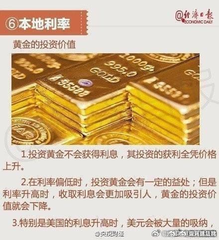 影响黄金价格变动的8大因素