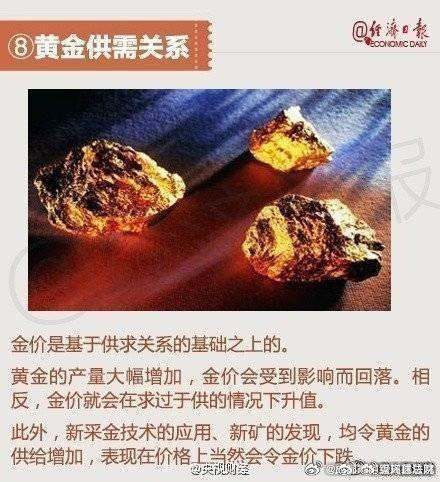 影响黄金价格变动的8大因素