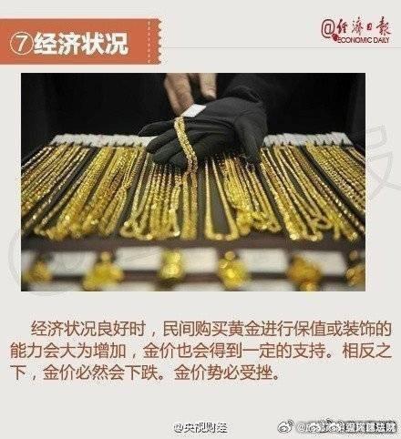 影响黄金价格变动的8大因素