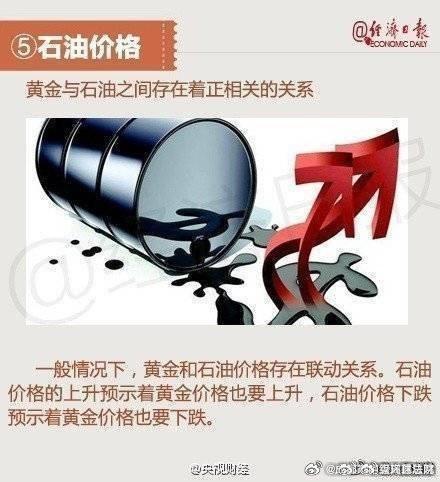 影响黄金价格变动的8大因素