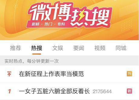 女子就医发现五脏六腑全长反
