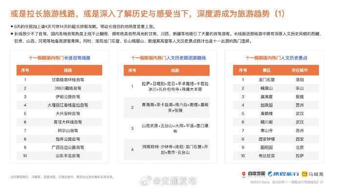 双节人口迁徙超去年