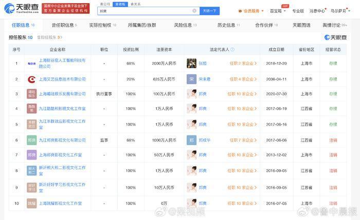 郑爽仍有千万欠款未履行