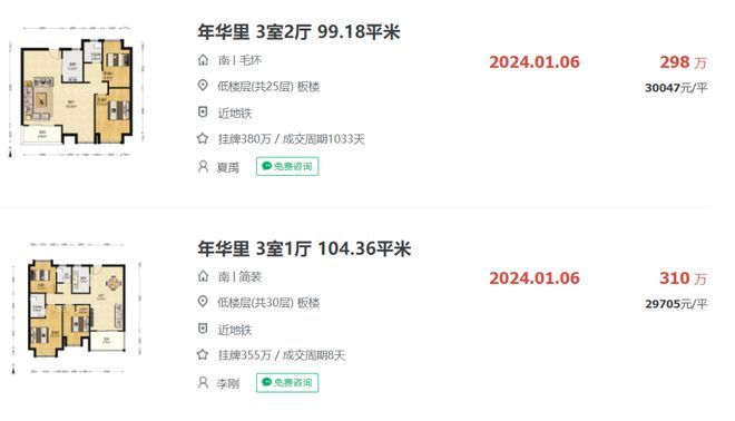 深圳二手房成交价普遍跌回8年前，业主急抛房产