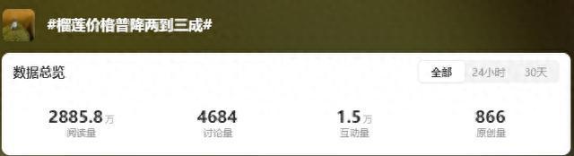 价格大降，还要降！新能源车市“火药味”浓