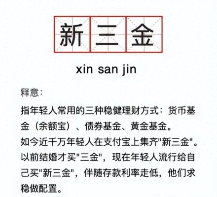 年轻人理财新风尚：新三金成热门选择