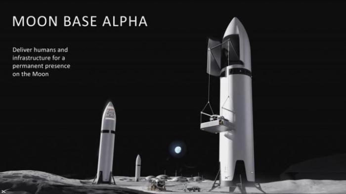 马斯克演讲：火星或成地球救星，特斯拉机器人明年前往