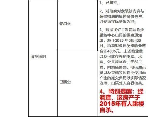 杭州一凶宅经过14轮竞拍后成功成交