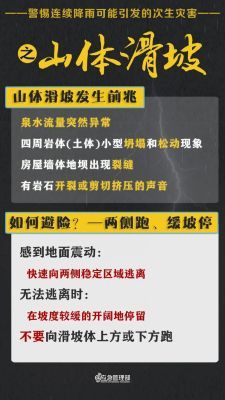 强降雨雷暴大风来袭，毕节将迎强对流天气过程