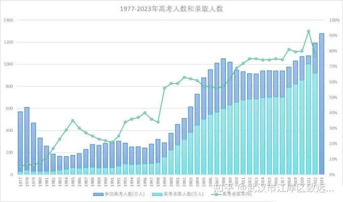 2024高考加油：50条祝福语助你金榜题名