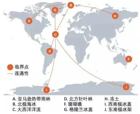 致命酷热：全球气温或在五年内创历史新高