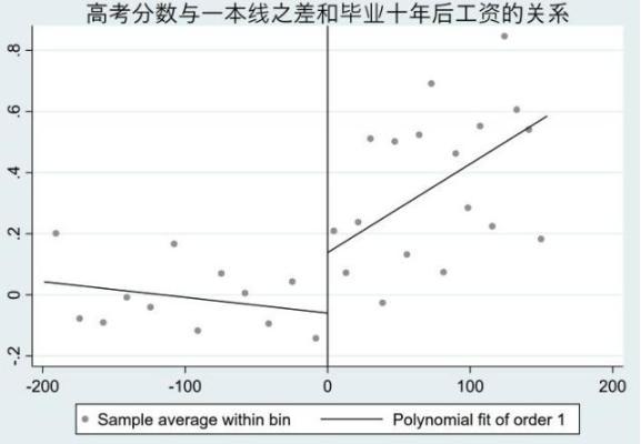 张雪峰探讨学历贬值时代读书的意义与价值