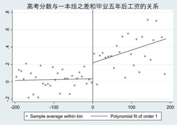 张雪峰探讨学历贬值时代读书的意义与价值