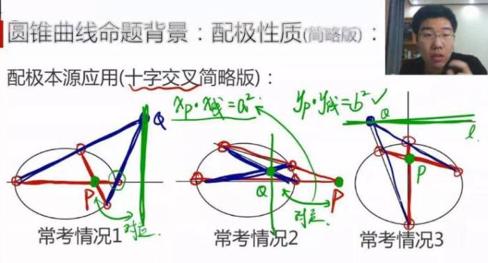 从数学不及格到北大清华抢着要，他道出真相
