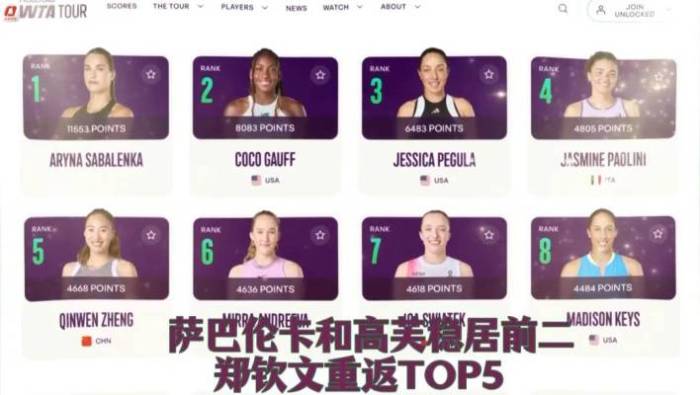 郑钦文世界排名第五将作为头号种子出战伦敦草地赛