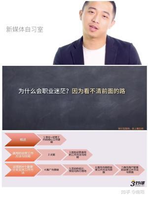 应届生收获8个offer：普通人有效就业策略