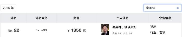 华英农业创始人冲击IPO：曾是河南前首富