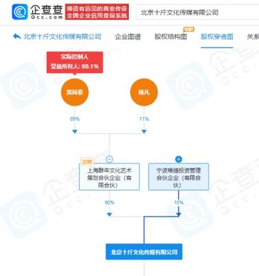 李雪琴前室友曝与老板的财务争议细节