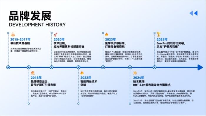 618购物节，这些商品值得买，超划算！