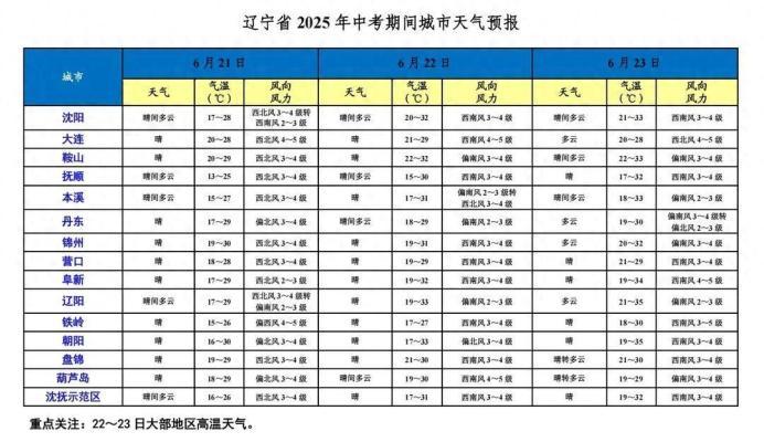宜宾19岁女大学生已失联近5天