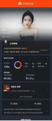杨幂主演电影票房破80亿，新片《酱园弄》获演技好评