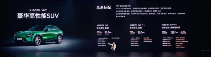 小米YU7即将发布,搭载高通骁龙8 Gen2处理器
