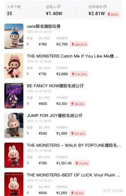 泰国公主拎爱马仕配Labubu！国产“Jellycat”，为什么火爆泰国？