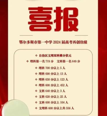 内蒙古女生高考701分，惊喜查分欲圆梦清华