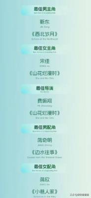 宋佳获奖感言封神，闫妮送花，关晓彤钟楚曦表情失控