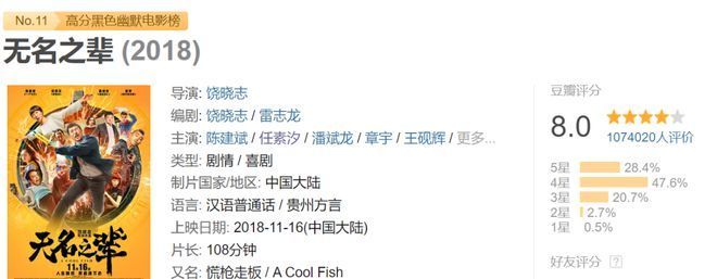 国产片口碑翻车，观众失望