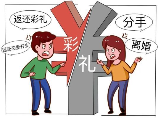 同居后分手彩礼退还争议
