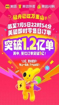 “0元购”外卖补贴大战,商家忙翻天