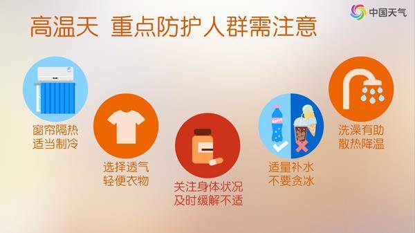 华北到华南多地气温将超40℃