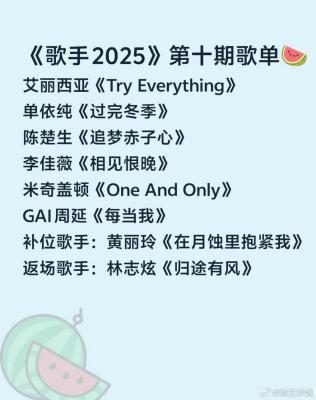 林志炫返场Alin补位，献唱两曲