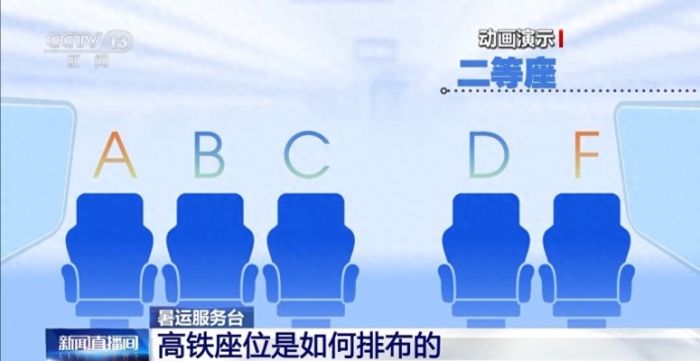 高铁票已购，如何更换座位？