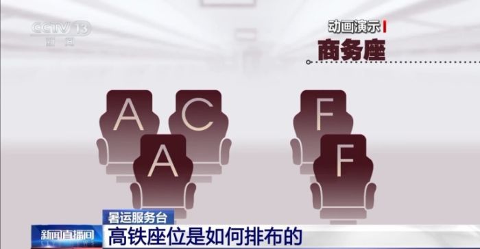 高铁票已购,如何更换座位?