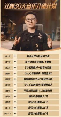 汪峰299元音乐课销量遇冷